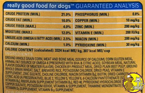  So, if you observed or noticed a lot of unrecognizable ingredients on the label of dog food, then they are probably low-quality fillers