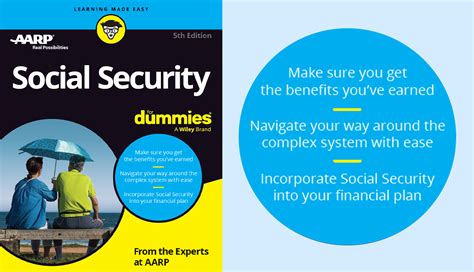  Social Security for Dummies Learn How to Qualify