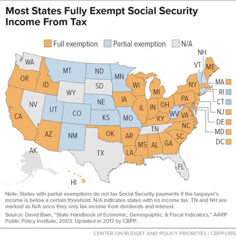  Social Security retirement benefits are exempt from the state income tax in Indiana, w