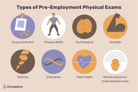  Stamina and Physical Ability Tests Pre-employment physicals that test energy and stamina are more relevant for jobs involving lifting or heavy labor work