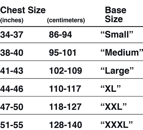  Standard: These range in size from pounds inches at the shoulder