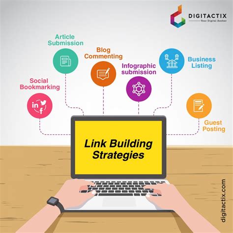  Students will dive deeper into link building strategies, learn competitive research techniques, master more optimization techniques, and learn how to measure SEO success and performance