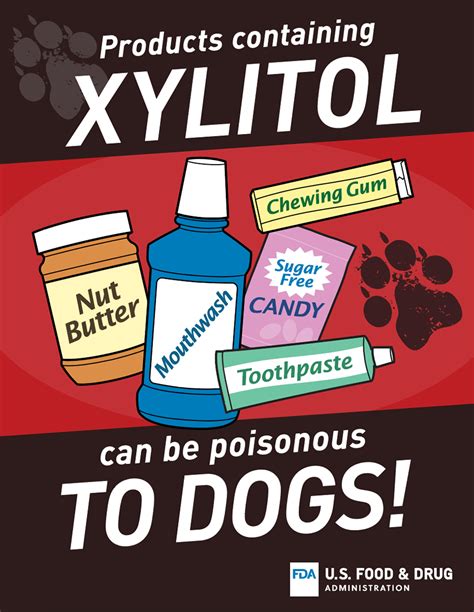  Sweeteners, such as xylitol can be toxic for your dog