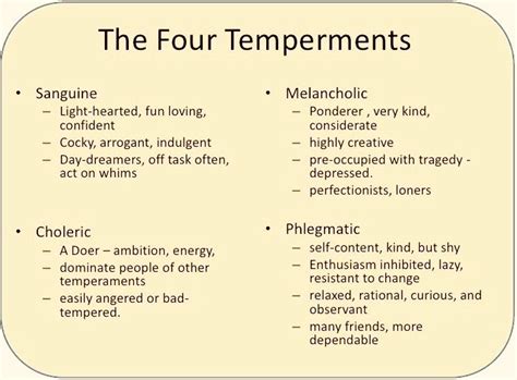  Temperament: It depends