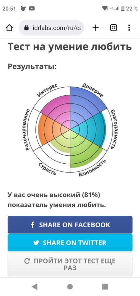 Тест люблю ли я его idrlabs. IDRLABS тест. IDRLABS personality Test. IDRLABS на русском. Тест на характер IDRLABS.