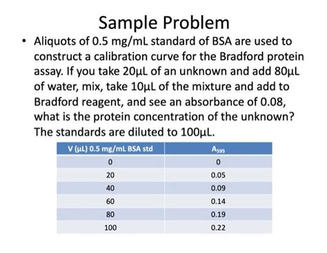  The 1-gal liquid treatments were divided into 4-qt aliquots, and 1-qt was consumed each hour for 4 h
