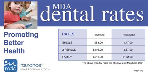  The Dental Care Cost Estimator sometimes groups together, into "treatment categories," services that are often delivered together to address a particular dental problem