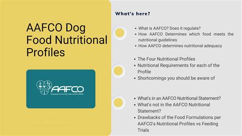  The adult food exceeds AAFCO requirements for puppies and has glucosamine and chondroitin which is important for joint development