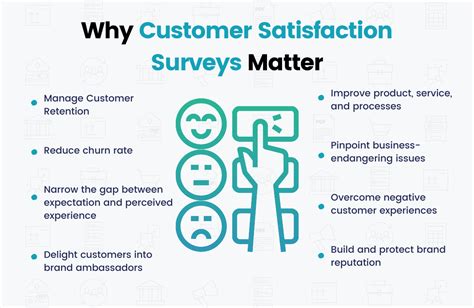  The effectiveness, cost, and overall customer satisfaction vary with each product