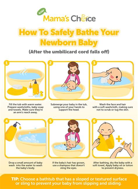  The full bath should be given only once a month since their coat needs all the natural oils on the skin