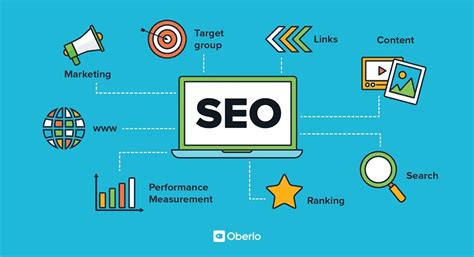  The job requires developing SEO strategies to help drive users to their websites