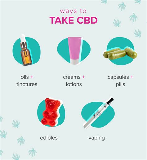  The potency CBD comes in various forms and types that affect its potency