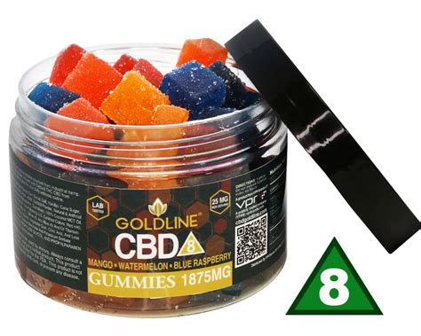  The treats come in a jar and are available in three strengths 5 mg, 10 mg, and 20 mg of CBD per chew