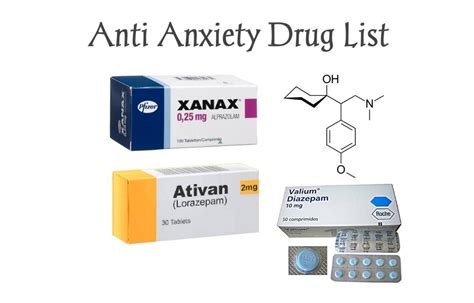  There are several types of anti-anxiety medications that can be used safely in pets