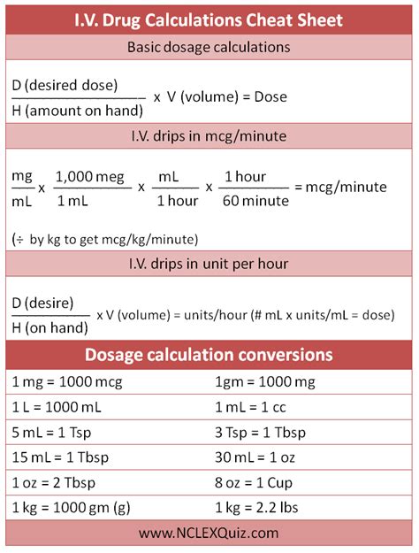  Therefore, applying the correct dosage is vital for the best results and efficacy