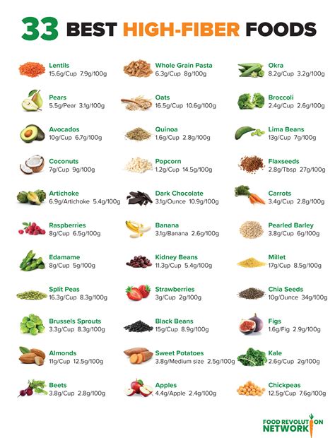  These whole food ingredients provide fiber, vitamins, minerals while promoting steady energy levels throughout the day