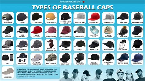  They will also check things like baseball caps and other hats, and they should ask you to take them off as well