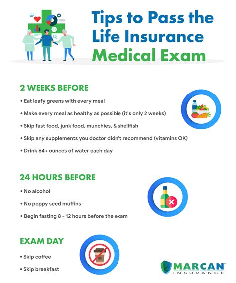  This article is going to explain the life insurance medical exam process, and provide information that will help you know what to expect