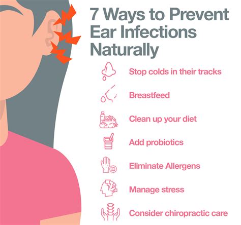  This helps to prevent ear infections and keeps them comfortable