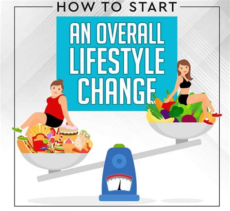  This is a lifestyle change and like all other lifestyle changes they must be consistent in order to achieve the best results
