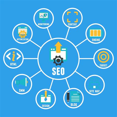  This is precisely why we provide a wide range of search engine optimization services, including website design, keyword strategy, technical SEO, on-page SEO, reputation management, link building, and even digital PR