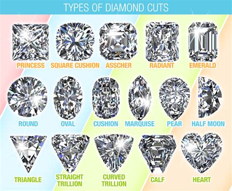  This name came to us as a result of many of our dogs that had "Diamond" in their registered names and the favorite cut in the precious stone for us is the MARQUIS cut