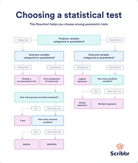  This particular test can be quite costly and is typically reserved for cases with significant suspicion