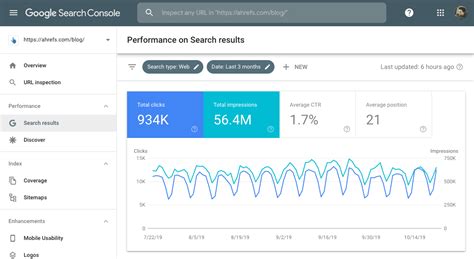 This tool is also built into Google Search Console so that you can see historical data at the individual page level