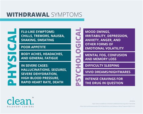 Throughout the detox process, healthcare providers may assist patients in managing the symptoms associated with meth withdrawal