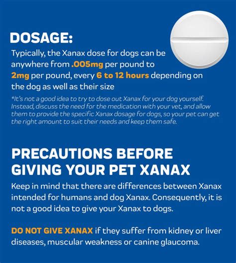  To Conclude… Xanax is not entirely safe for your dog