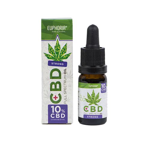  To administer CBD, drop the desired dose directly into their mouth and hold their snout closed for a few seconds