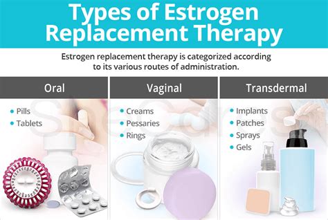  Treatment is usually simple: replacement hormones given in the form of a pill