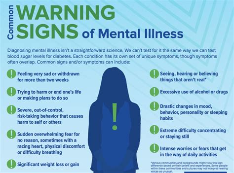  Ultimately, you need to be conscious and be able to recognize the signs for these illnesses