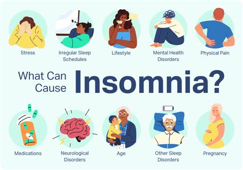  Underlying causes such as arthritis pain , nighttime incontinence, and stress are often culprits, but insomnia can be a diagnosis in and of itself