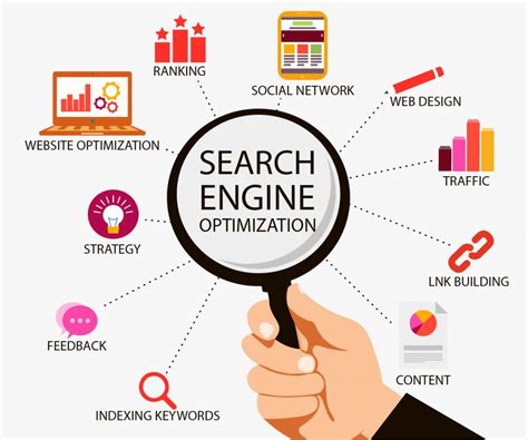  Unlike traditional and other forms of marketing, search engine optimization allows you to measure results and track the progress of your marketing efforts
