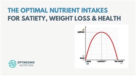  Variables such as temperature, air movement, and nutrient intake must be tightly controlled