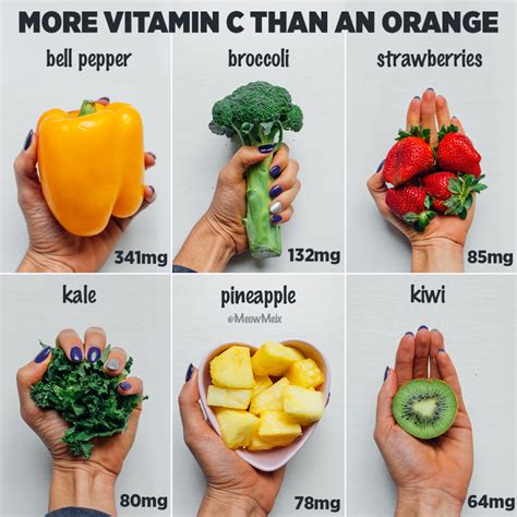  Vitamin C is another important vitamin you need to incorporate into your diet if you are trying to pass a nicotine or drug test because it also speeds up your metabolism