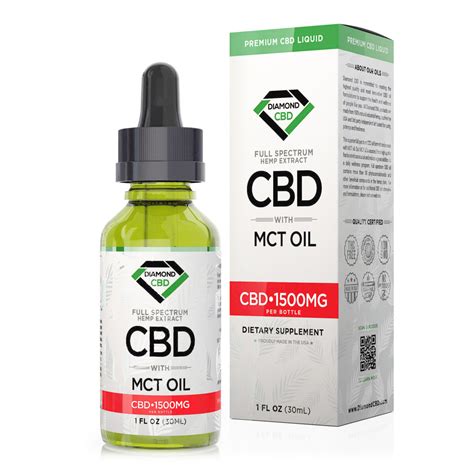  Want More? Searching for more? View our full line of CBD products