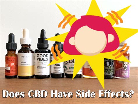  What are the known side effects of taking your CBD products? There