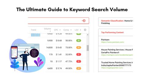 Which SE Ranking tools use the keyword search volume metric? The more keywords you target and the higher you rank for them, the higher your SEO visibility will be