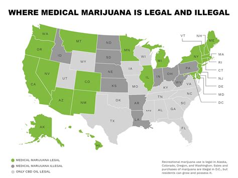  While cannabis remains illegal under federal law, many states have legalized its use for medical or recreational purposes