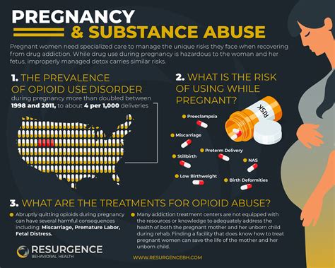  While reporting is not always mandated, it can give pregnant women the resources to stop the substance use while still pregnant