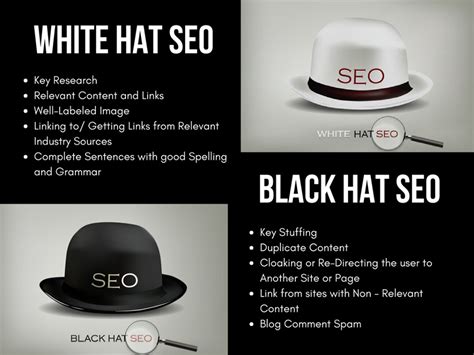  White hat SEO refers to the implementation of customized techniques and methods that comply with all the laws and policies of search engines