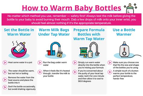  You can warm up bottles of water, rice bags, towels to try keep them warm, sure, but the best and easy way for you and puppies will be an incubator, where you can leave puppy overnight and know it will keep the exact same temperature, without overheating