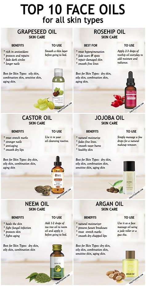  You may want to try a few different oils before you find one that works best for your dog