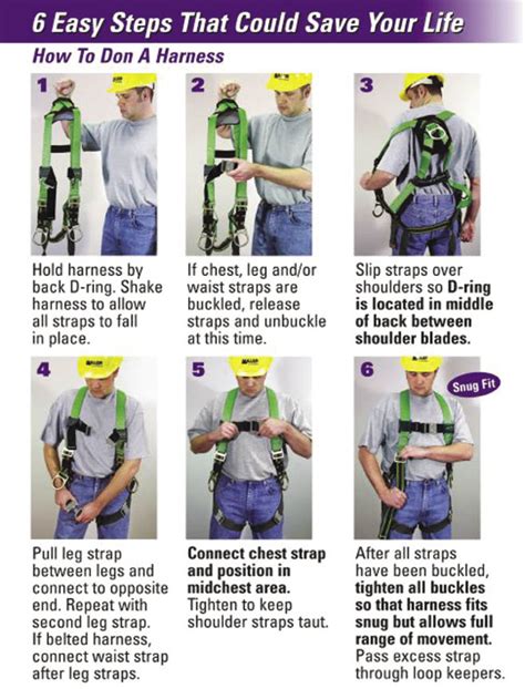 You must also inspect the harness for damages and replace it if necessary