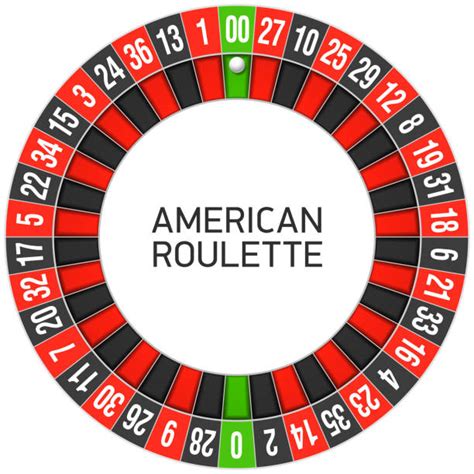  an american roulette wheel