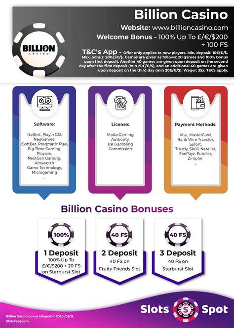  billion casino bonus code