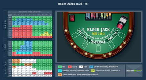  blackjack dealer example
