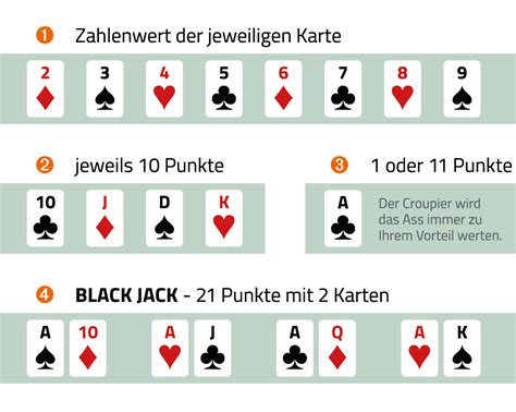  blackjack werte